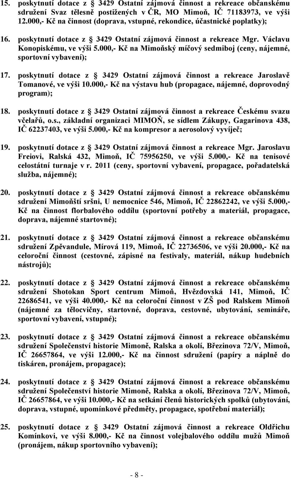 000,- Kč na Mimoňský míčový sedmiboj (ceny, nájemné, sportovní vybavení); 17. poskytnutí dotace z 3429 Ostatní zájmová činnost a rekreace Jaroslavě Tomanové, ve výši 10.