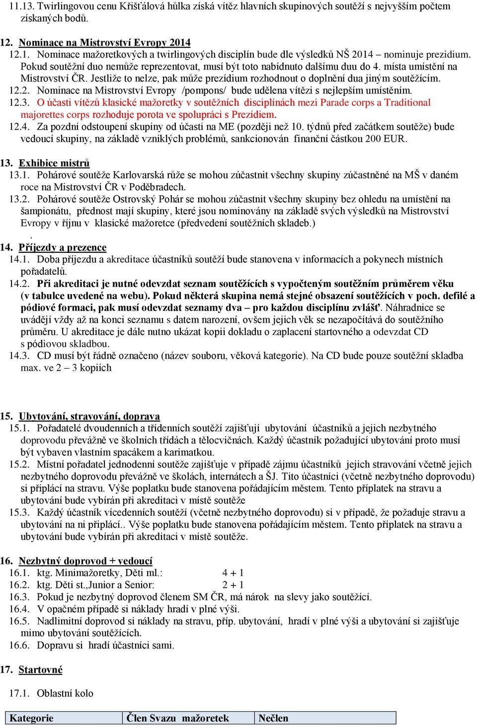 12.2. Nominace na Mistrovství Evropy /pompons/ bude udělena vítězi s nejlepším umístěním. 12.3.