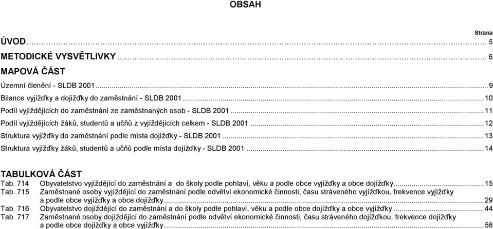 ..12 Struktura vyjížďky do zaměstnání podle místa dojížďky - SLDB 2001...13 Struktura vyjížďky žáků, studentů a učňů podle místa dojížďky - SLDB 2001...14 TABULKOVÁ ČÁST Tab.