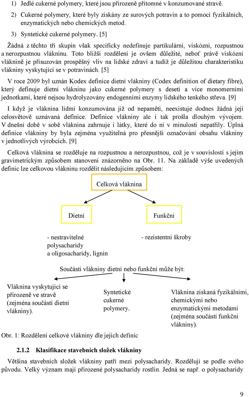 [5] Žádná z těchto tří skupin však specificky nedefinuje partikulární, viskózní, rozpustnou a nerozpustnou vlákninu.