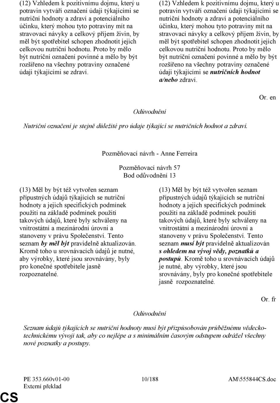 Proto by mělo být nutriční označení povinné a mělo by být rozšířeno na všechny potraviny označené údaji týkajícími se zdraví.