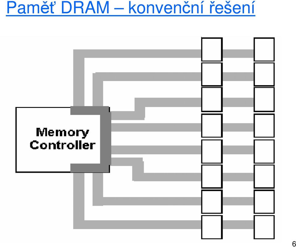 konvenční