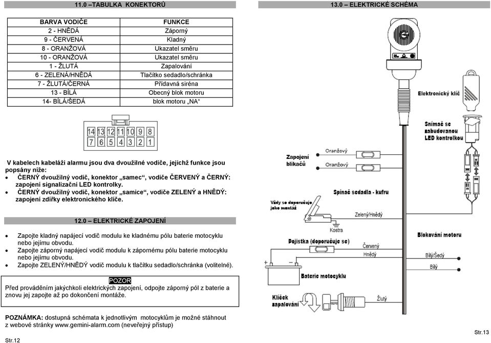 - ŽLUTÁ/ČERNÁ Přídavná siréna 13 - BÍLÁ Obecný blok motoru 14- BÍLÁ/ŠEDÁ blok motoru NA V kabelech kabeláži alarmu jsou dva dvoužilné vodiče, jejichž funkce jsou popsány níže: ČERNÝ dvoužilný vodič,