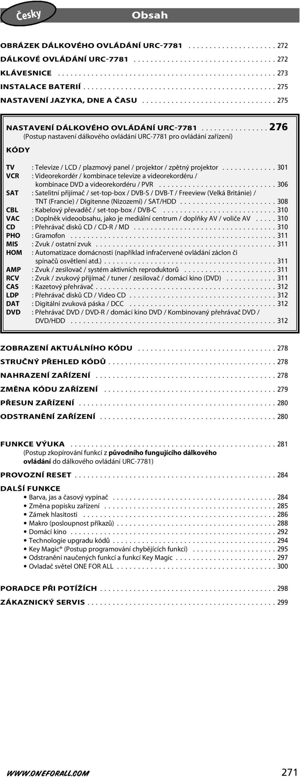 ............... 276 (Postup nastavení dálkového ovládání URC-7781 pro ovládání zařízení) KÓDY TV : Televize / LCD / plazmový panel / projektor / zpětný projektor.