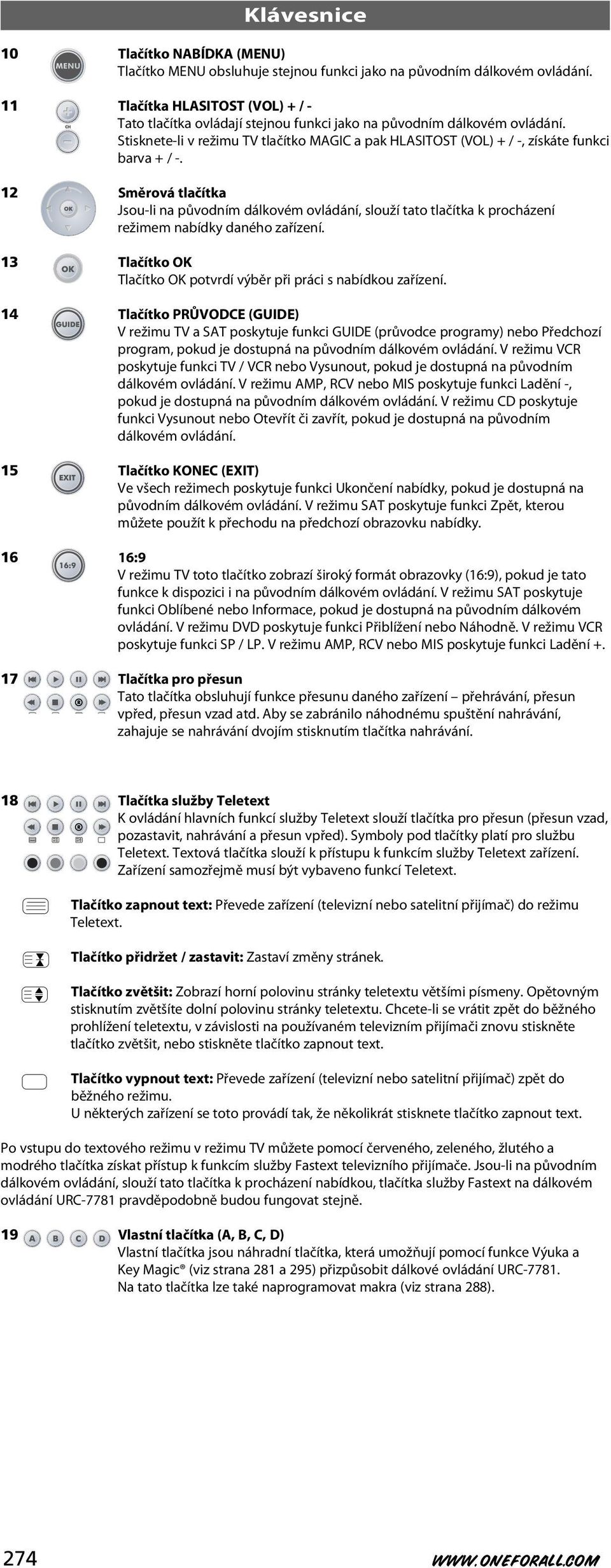 Stisknete-li v režimu TV tlačítko MAGIC a pak HLASITOST (VOL) + / -, získáte funkci barva + / -.