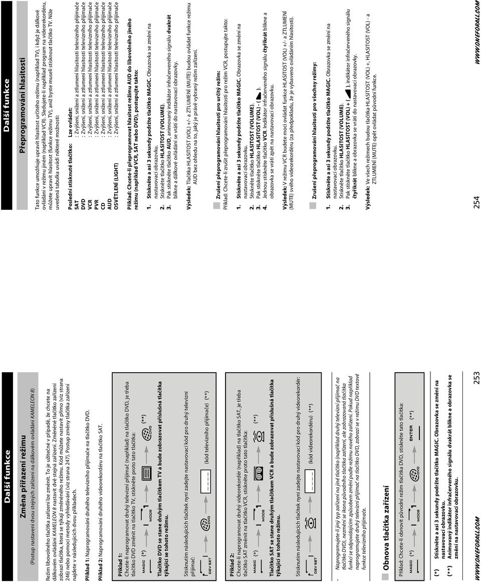 Kód můžete nastavit přímo (viz strana 246) nebo pomocí metody vyhledávání (viz strana 247). Postup změny tlačítka zařízení najdete v následujících dvou příkladech.
