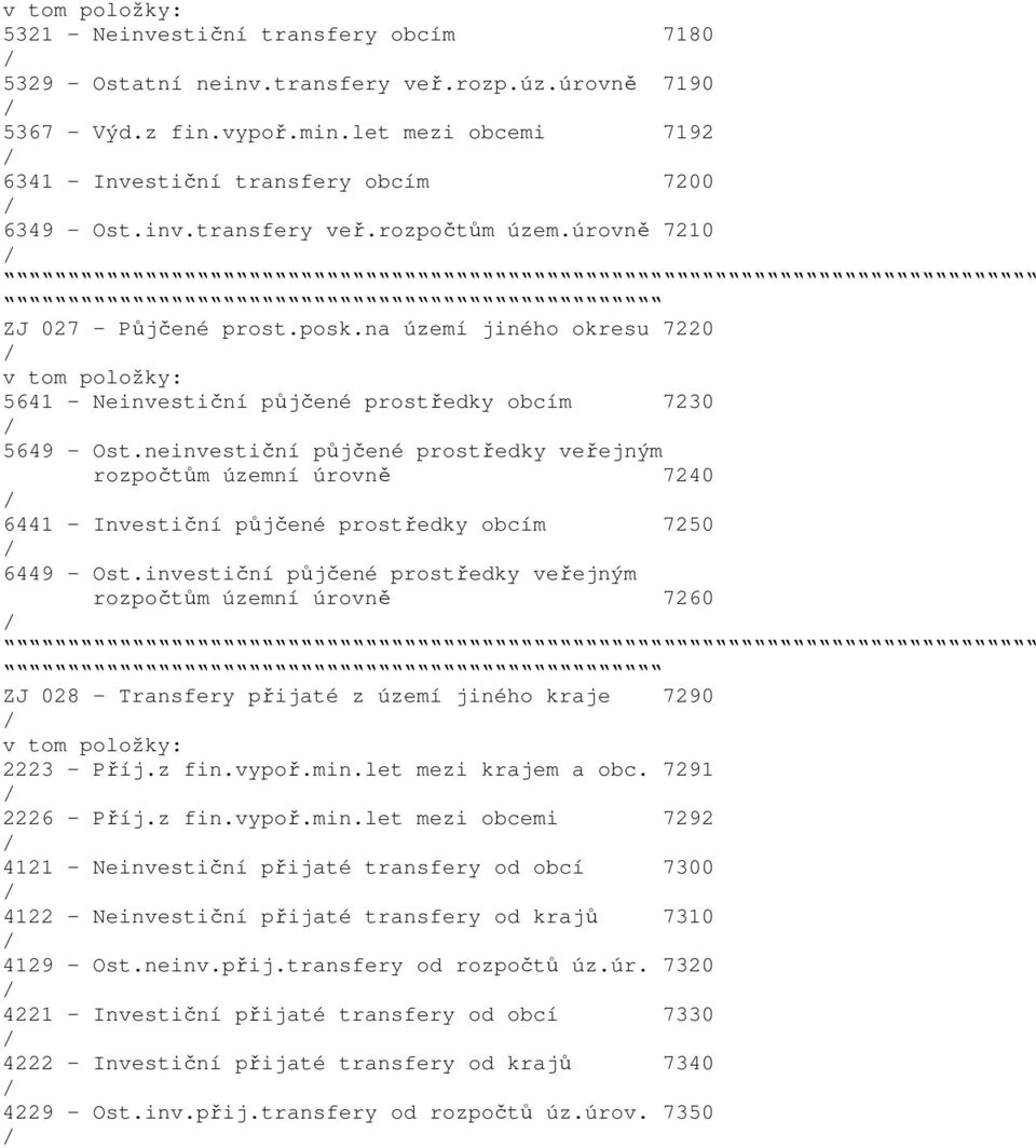 neinvestiční půjčené prostředky veřejným rozpočtům územní úrovně 7240 6441 - Investiční půjčené prostředky obcím 7250 6449 - Ost.