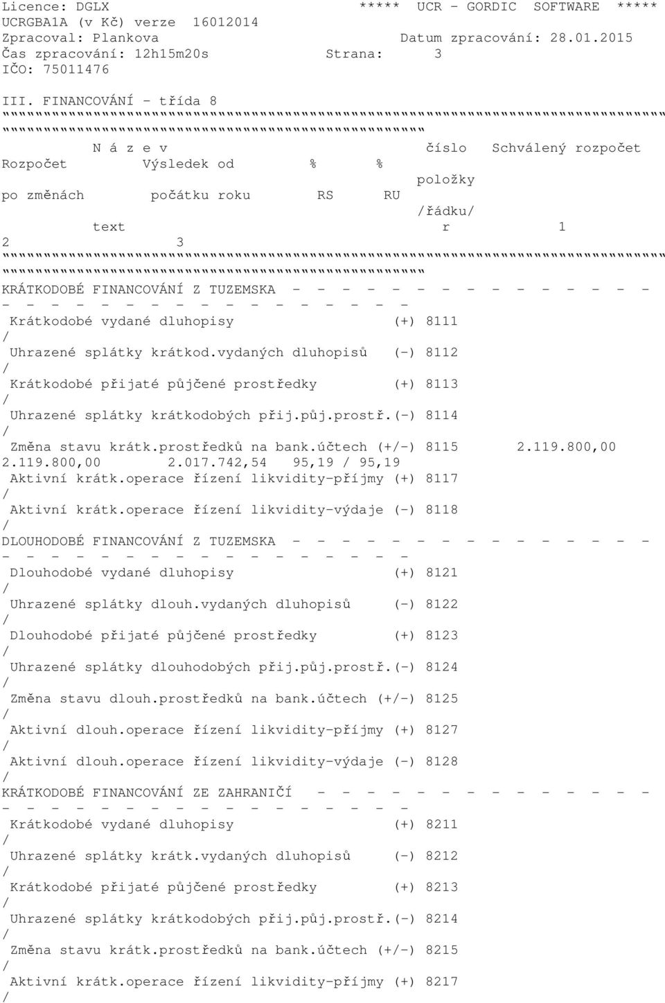 - - Krátkodobé vydané dluhopisy (+) 8111 Uhrazené splátky krátkod.vydaných dluhopisů (-) 8112 Krátkodobé přijaté půjčené prostředky (+) 8113 Uhrazené splátky krátkodobých přij.půj.prostř.(-) 8114 Změna stavu krátk.