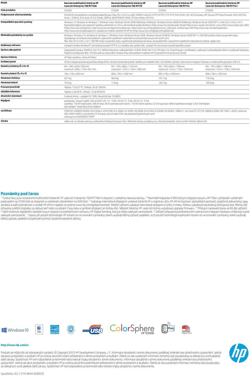 4 a vyšší), SNMPv1/v2c/v3, HTTP, HTTPS, FTP, TFTP, Port 9100, LPD, WS Discovery, IPP, Secure-IPP, IPsec/Firewall; IPv6: DHCPv6, MLDv1, ICMPv6; IPv4: Auto-IP, SLP, Telnet, IGMPv2, BOOTP/DHCP, WINS, IP