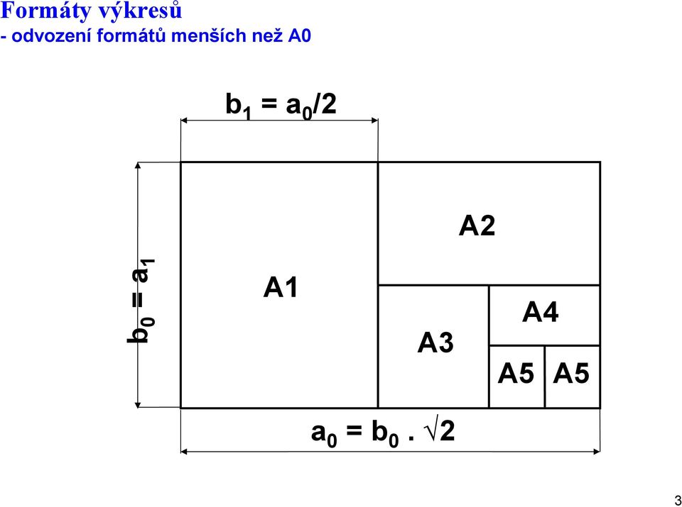 1 = a 0 /2 A2 b 0 = a 1