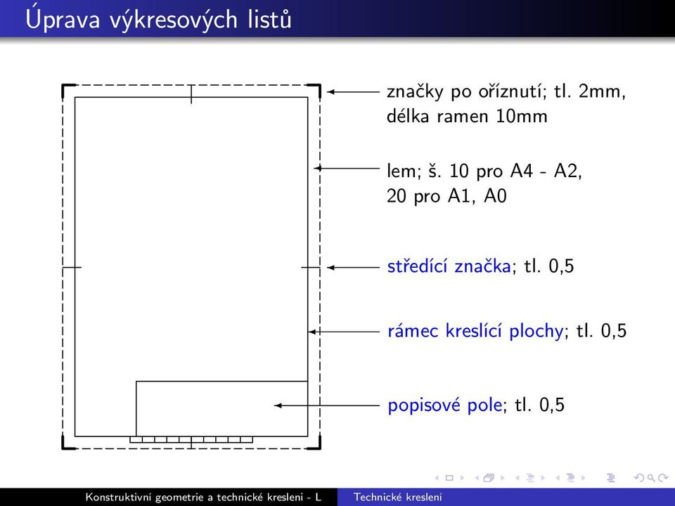 10 pro A4 - A2, 20 pro A1, A0 středící značka;