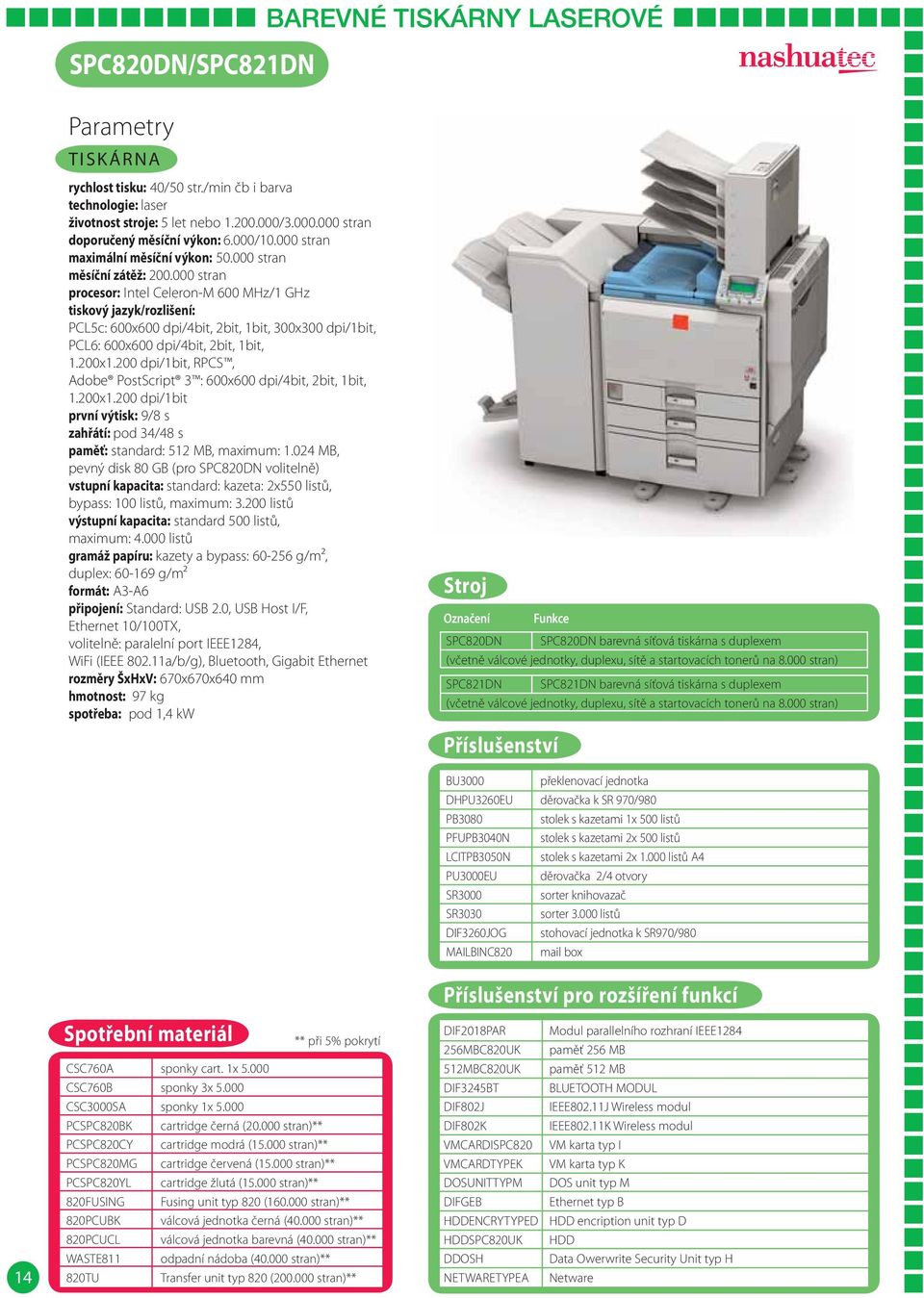 000 stran procesor: Intel Celeron-M 600 MHz/1 GHz tiskový jazyk/rozlišení: PCL5c: 600x600 dpi/4bit, 2bit, 1bit, 300x300 dpi/1bit, PCL6: 600x600 dpi/4bit, 2bit, 1bit, 1.200x1.