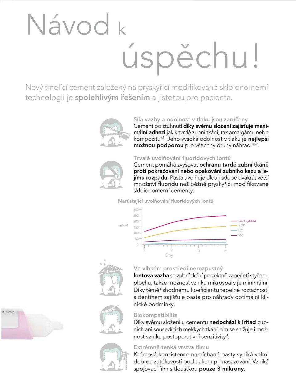 Jeho vysoká odolnost v tlaku je nejlepπí moænou podporou pro vπechny druhy náhrad 3,5,6.