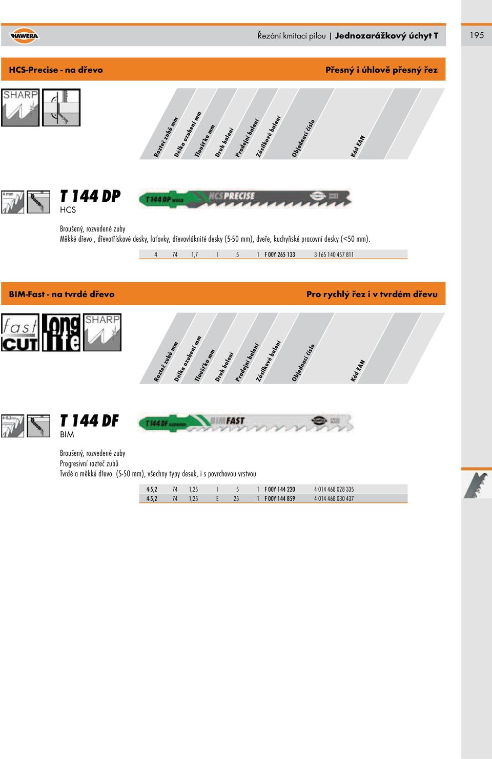 4 74 1,7 I 5 1 F 00Y 265 133 3 165 140 457 811 -Fast - na tvrdé dřevo Pro rychlý řez i v tvrdém dřevu T 144 DF Broušený, rozvedené zuby
