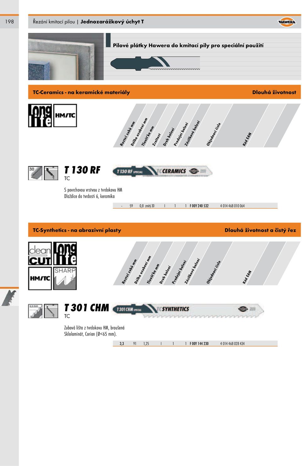 keramika - 59 0,8 zrnitý 30 I 1 1 F 00Y 240 532 4 014 468 010 064 TC-Synthetics - na abrazivní plasty Dlouhá životnost a