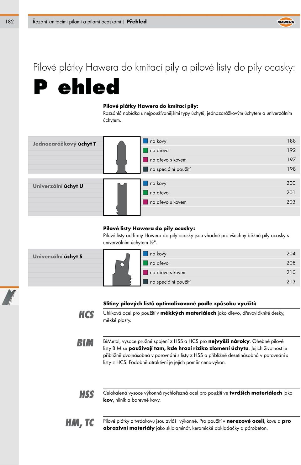 Jednozarážkový úchyt T na kovy 188 na dřevo 192 na dřevo s kovem 197 na speciální použití 198 Univerzální úchyt U na kovy 200 na dřevo 201 na dřevo s kovem 203 Pilové listy Hawera do pily ocasky: