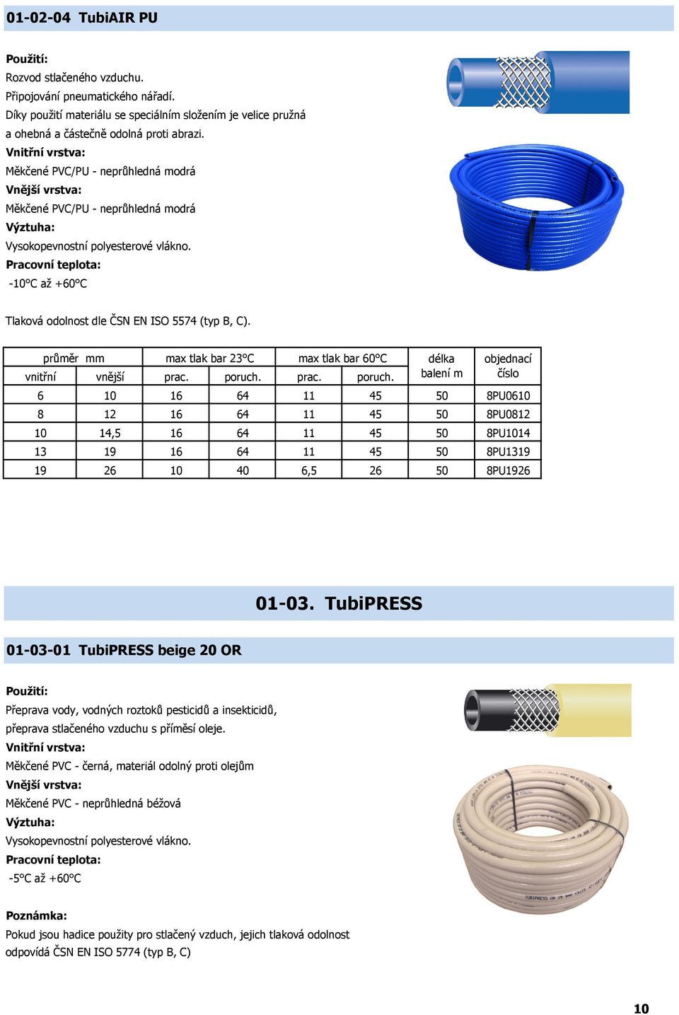 poruch. prac. poruch. 6 10 16 64 11 45 50 8PU0610 8 12 16 64 11 45 50 8PU0812 10 14,5 16 64 11 45 50 8PU1014 13 19 16 64 11 45 50 8PU1319 19 26 10 40 6,5 26 50 8PU1926 01-03.