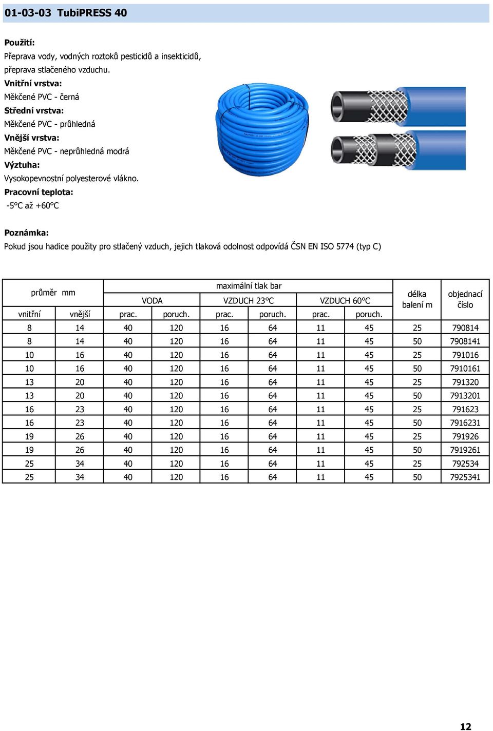 (typ C) průměr mm VODA maximální tlak bar VZDUCH 23 C VZDUCH 60 C vnitřní vnější prac. poruch.