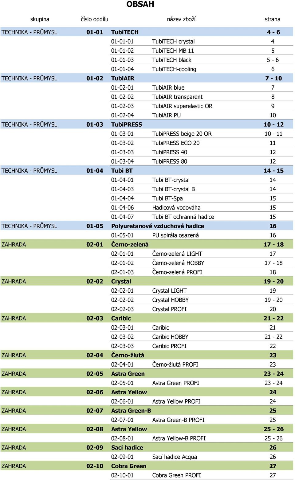 beige 20 OR 10-11 01-03-02 TubiPRESS ECO 20 11 01-03-03 TubiPRESS 40 12 01-03-04 TubiPRESS 80 12 TECHNIKA - PRŮMYSL 01-04 Tubi BT 14-15 01-04-01 Tubi BT-crystal 14 01-04-03 Tubi BT-crystal B 14