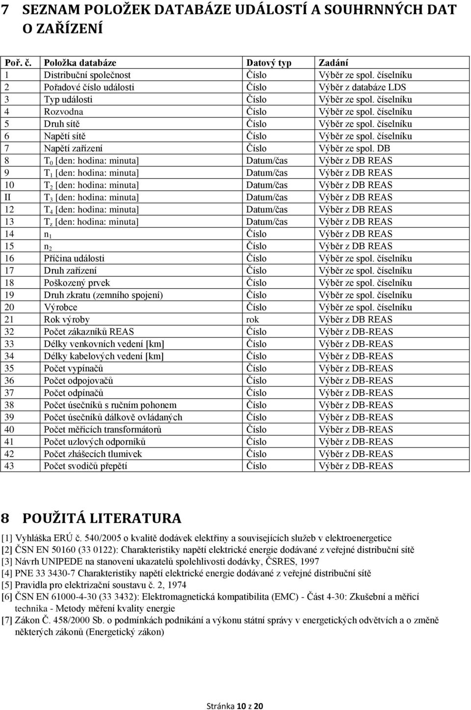 číselníku 6 Napětí sítě Číslo Výběr ze spol. číselníku 7 Napětí zařízení Číslo Výběr ze spol.