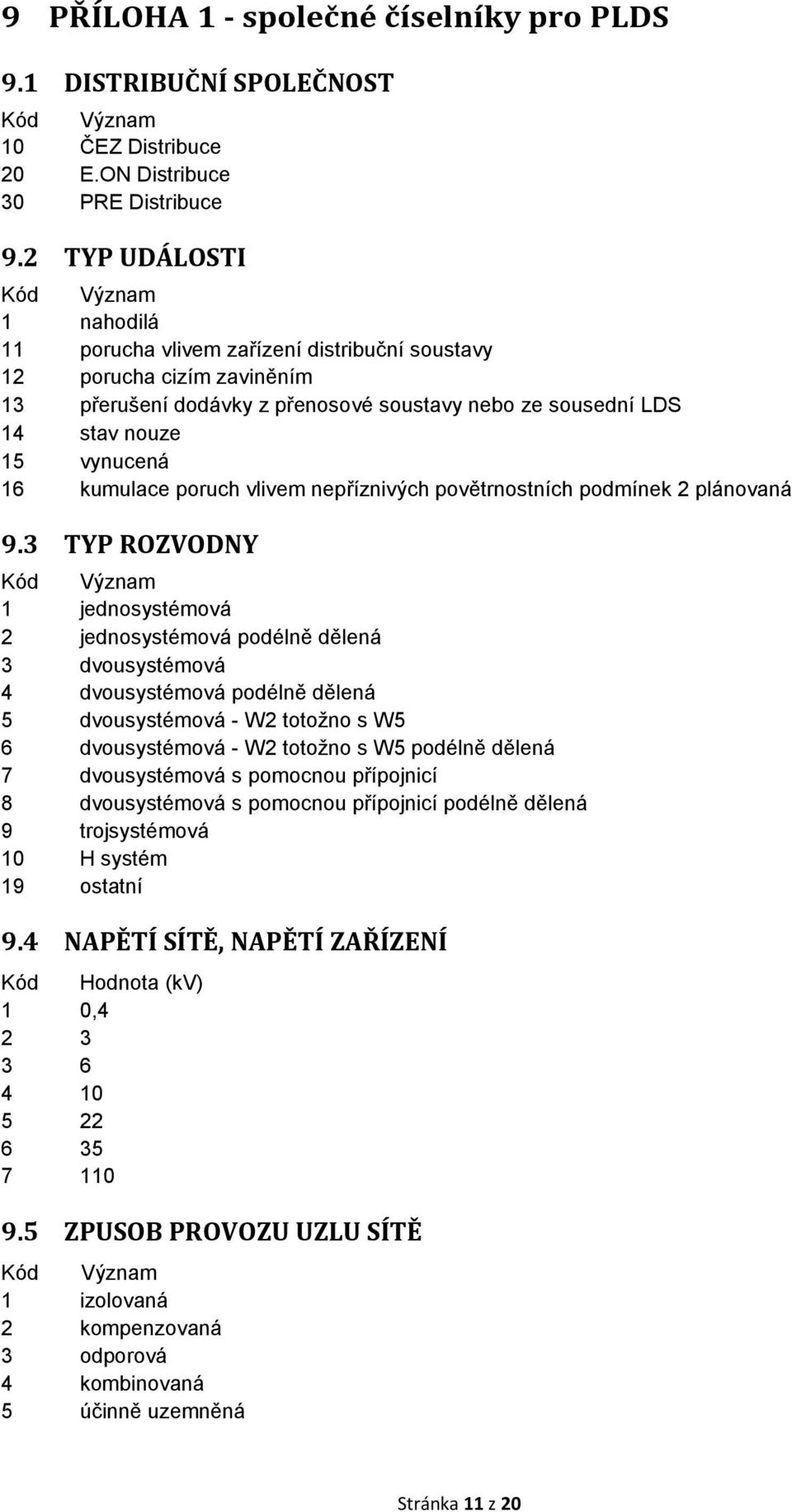 vynucená 16 kumulace poruch vlivem nepříznivých povětrnostních podmínek 2 plánovaná 9.