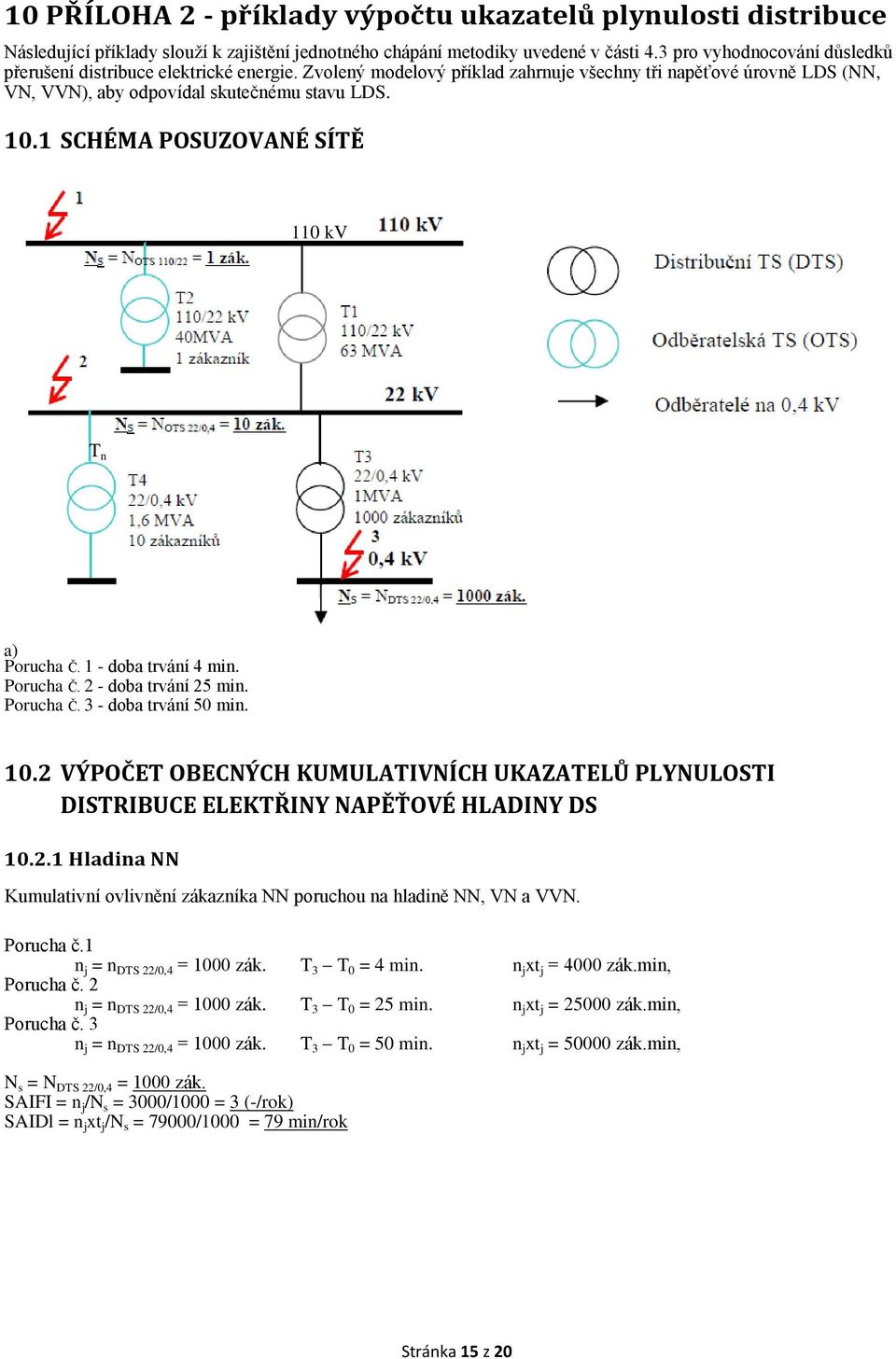 1 SCHÉMA POSUZOVANÉ SÍTĚ 110 kv T n a) Porucha Č. 1 - doba trvání 4 min. Porucha Č. 2 - doba trvání 25 min. Porucha Č. 3 - doba trvání 50 min. 10.