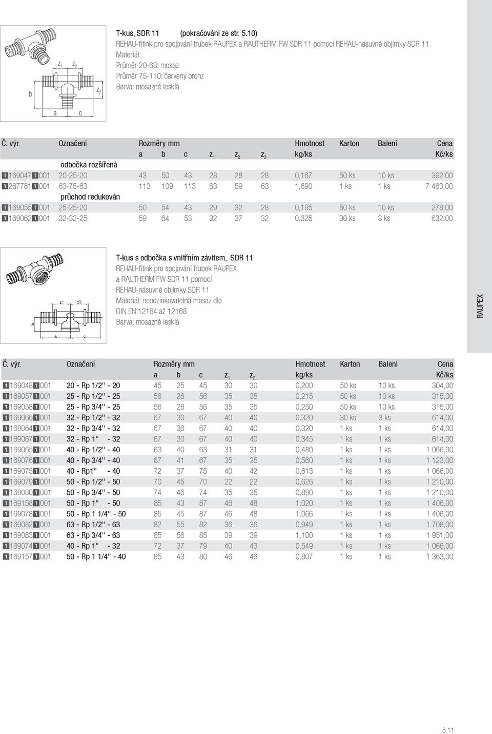 Ončení Roměry mm Hmotnost Krton Blení Cen b c 1 2 3 kg/ks Kč/ks odbočk rošířená 11690471001 20-25-20 43 50 43 28 28 28 0,167 50 ks 10 ks 392,00 12677811001 63-75-63 113 109 113 63 59 63 1,690 1 ks 1