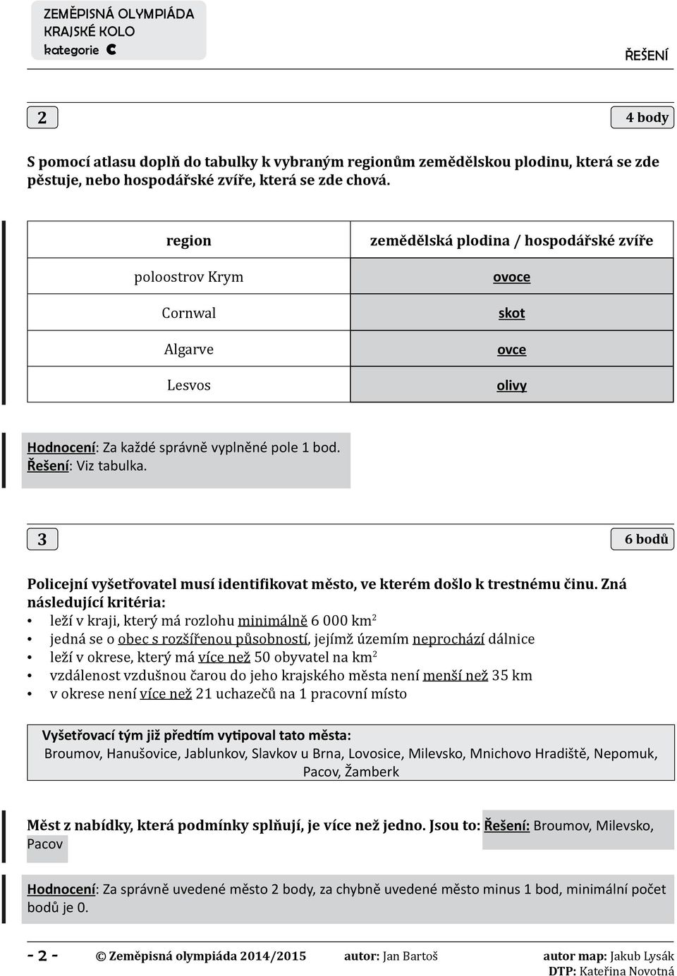 3 6 bodů Policejní vyšetřovatel musí identifikovat město, ve kterém došlo k trestnému činu.