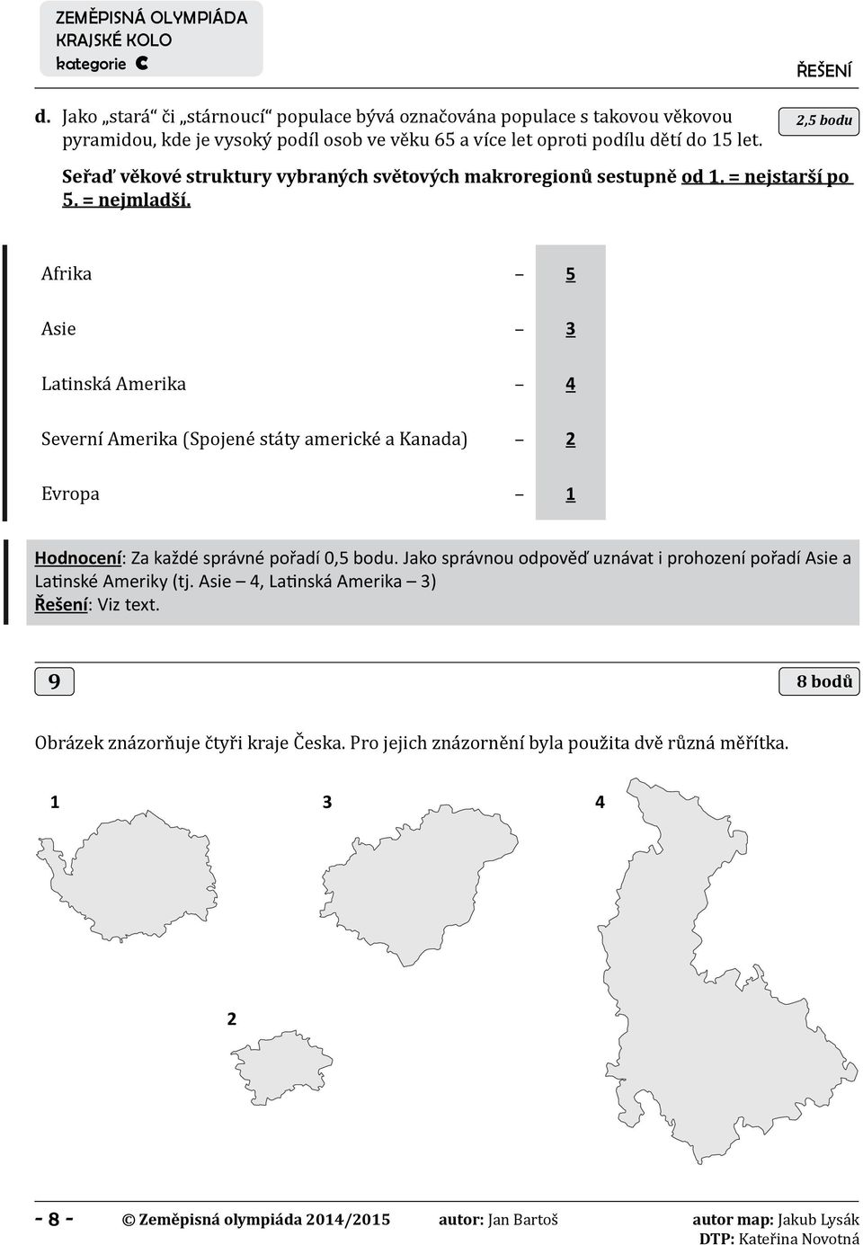 Afrika 5 Asie 3 Latinská Amerika 4 Severní Amerika (Spojené státy americké a Kanada) 2 Evropa 1 Hodnocení: Za každé správné pořadí 0,5 bodu.