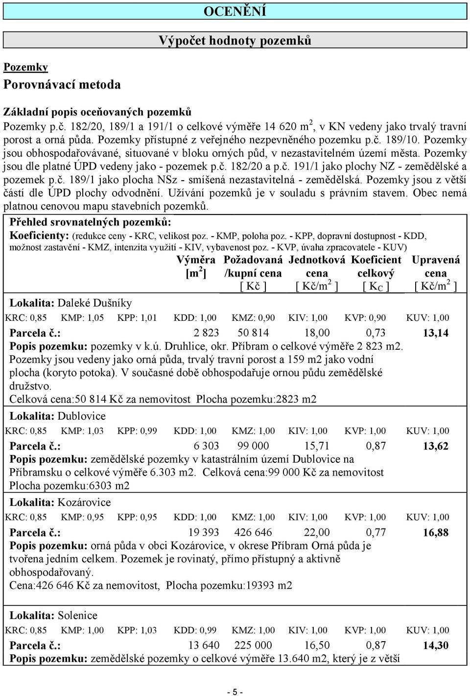 Pozemky jsou dle platné ÚPD vedeny jako - pozemek p.. 182/20 a p.. 191/1 jako plochy NZ - zemdlské a pozemek p.. 189/1 jako plocha NSz - smíšená nezastavitelná - zemdlská.
