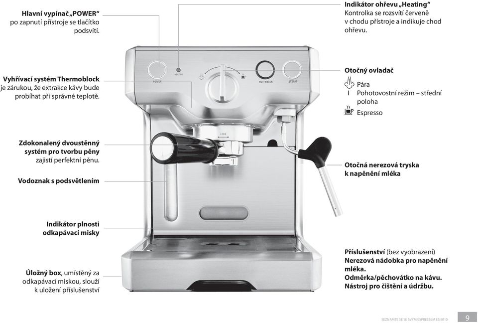 Otočný ovladač I Pára Pohotovostní režim střední poloha Espresso Zdokonalený dvoustěnný systém pro tvorbu pěny zajistí perfektní pěnu.
