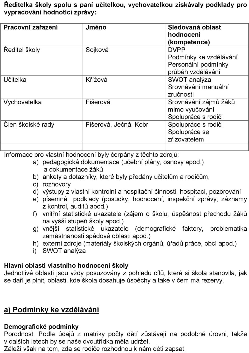 Člen školské rady Fišerová, Ječná, Kobr Spolupráce s rodiči Spolupráce se zřizovatelem Informace pro vlastní hodnocení byly čerpány z těchto zdrojů: a) pedagogická dokumentace (učební plány, osnovy