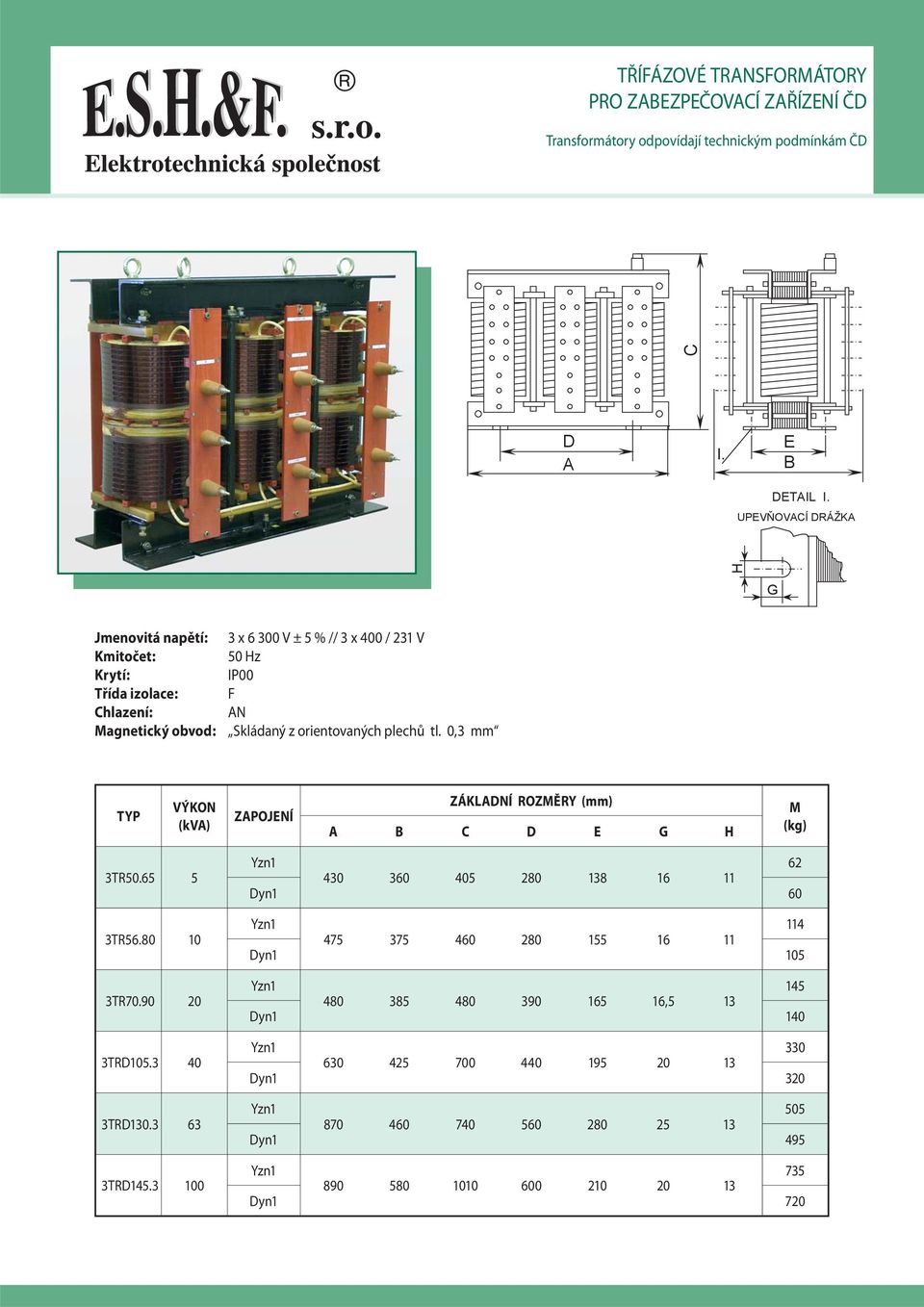 plechů tl. 0,3 mm TYP VÝKON (kva) ZAPOJENÍ ZÁKLADNÍ ROZMĚRY (mm) A B C D E G H M (kg) 3TR50.65 5 3TR56.80 10 3TR70.90 20 3TRD105.3 40 3TRD130.3 63 3TRD145.