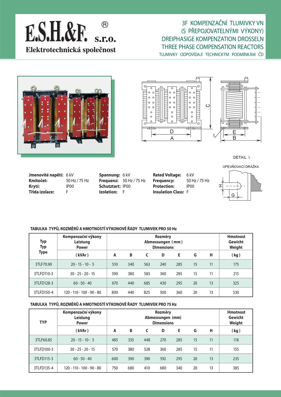 Třída izolace: F Izolation: F Insulation Class: F H G TABULKA TYPŮ, ROZMĚRŮ A HMOTNOSTÍ VÝKONOVÉ ŘADY TLUMIVEK PRO 50 Hz e Kompenzační výkony Leistung Power Abmessungen ( mm ) ( kvar ) A B C D E G H