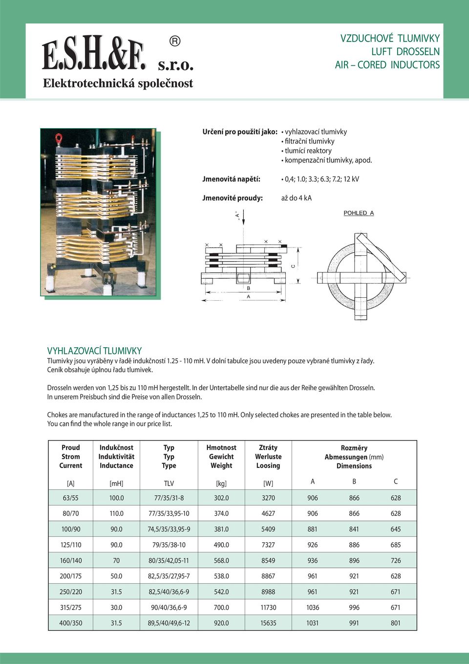 V dolní tabulce jsou uvedeny pouze vybrané tlumivky z řady. Ceník obsahuje úplnou řadu tlumivek. Drosseln werden von 1,25 bis zu 110 mh hergestellt.