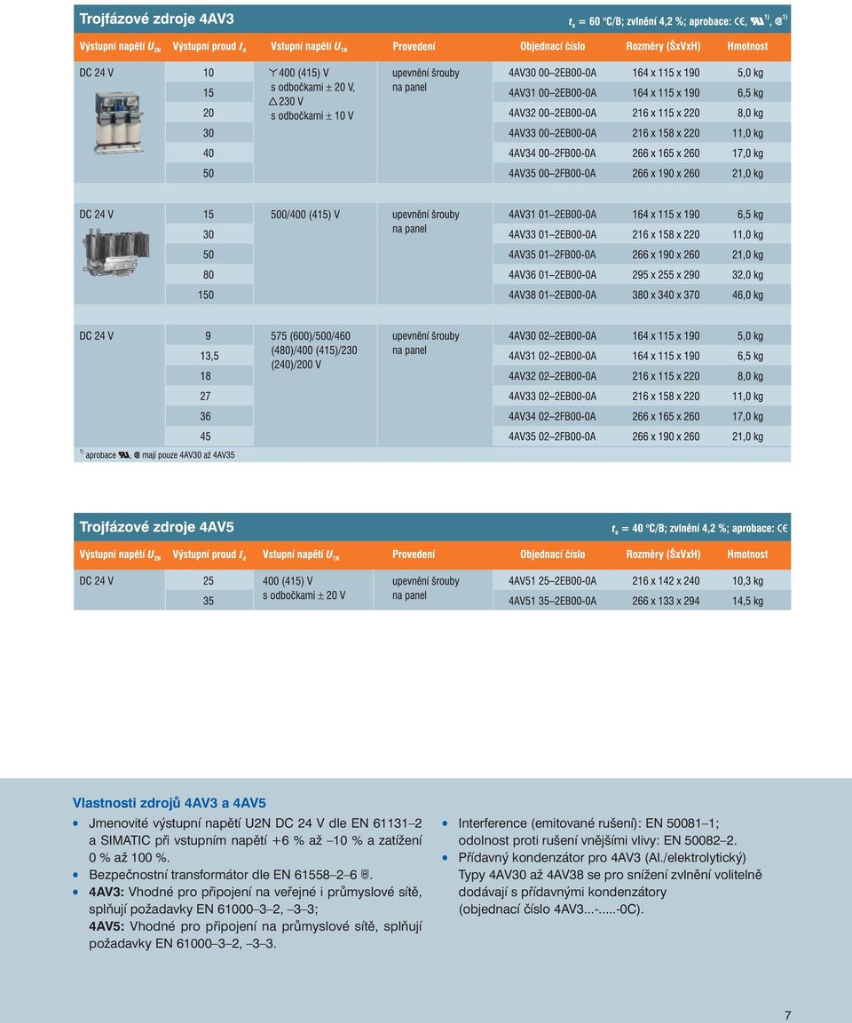 4AV3: Vhodné pro připojení na veřejné i průmyslové sítě, splňují požadavky EN 61000 3 2, 3 3; 4AV5: Vhodné pro připojení na průmyslové sítě, splňují požadavky