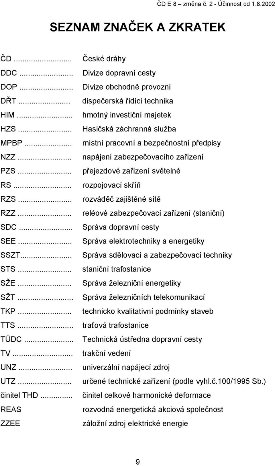 .. REAS ZZEE České dráhy Divize dopravní cesty Divize obchodně provozní dispečerská řídicí technika hmotný investiční majetek Hasičská záchranná služba místní pracovní a bezpečnostní předpisy