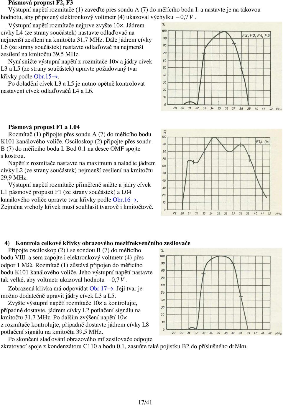 Dále jádrem cívky L6 (ze strany součástek) nastavte odlaďovač na nejmenší zesílení na kmitočtu 39,5 MHz.