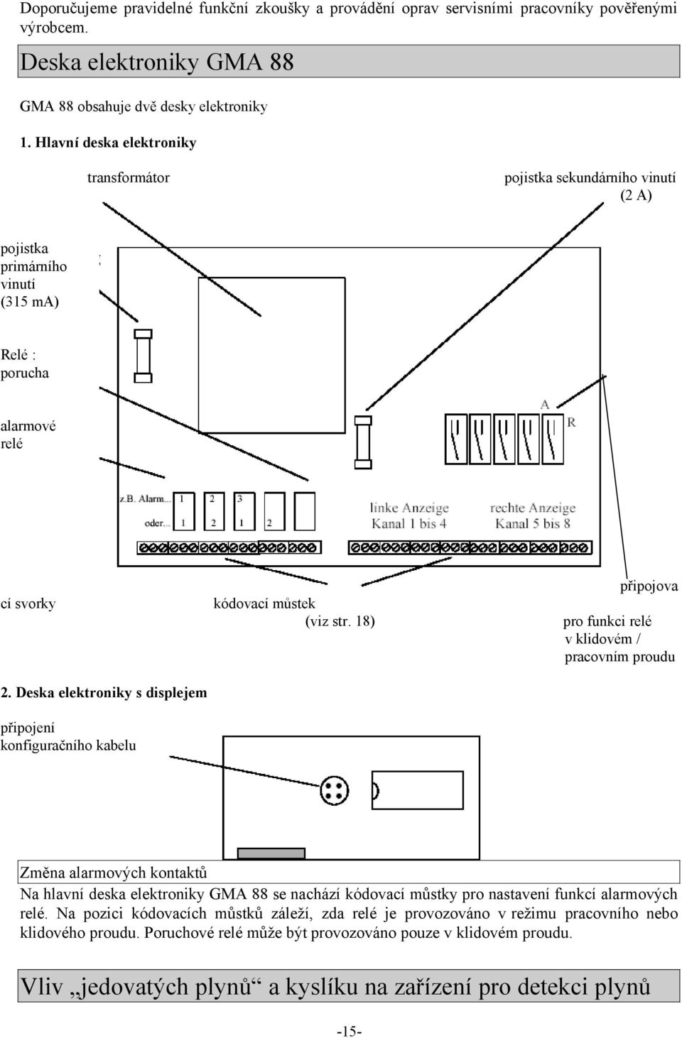 Deska elektroniky s displejem připojení konfiguračního kabelu kódovací můstek (viz str.