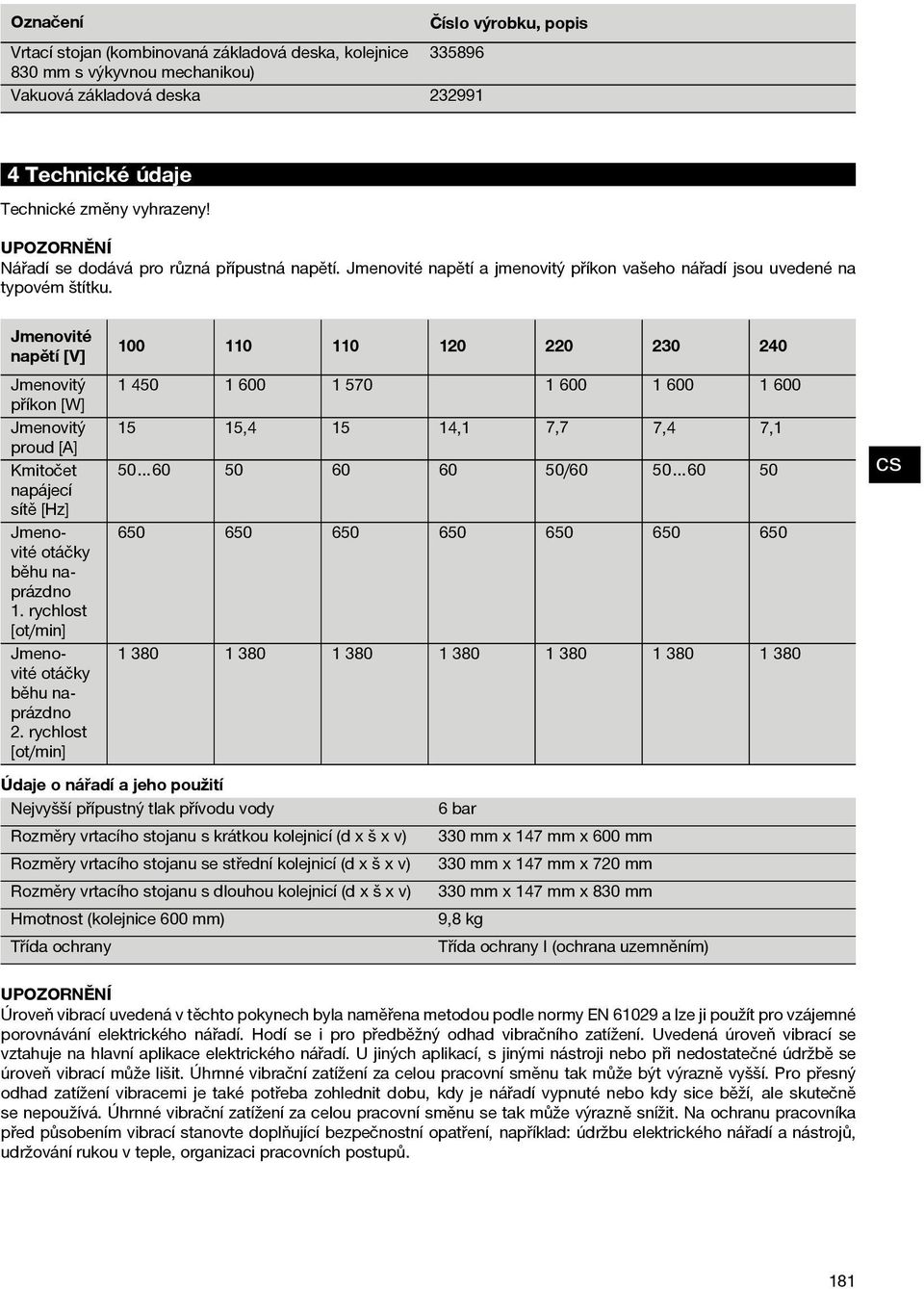 Jmenovité napětí [V] Jmenovitý příkon [W] Jmenovitý proud [A] Kmitočet napájecí sítě [Hz] Jmenovité otáčky běhu naprázdno 1. rychlost [ot/min] Jmenovité otáčky běhu naprázdno 2.