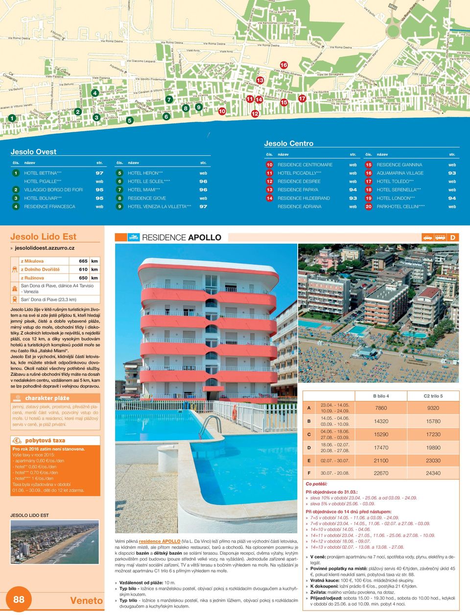VILLTT*** 97 RSIN RIN 20 PRKHOTL LLINI**** Jesolo Lido st RSIN POLLO jesololidoest.azzurro.
