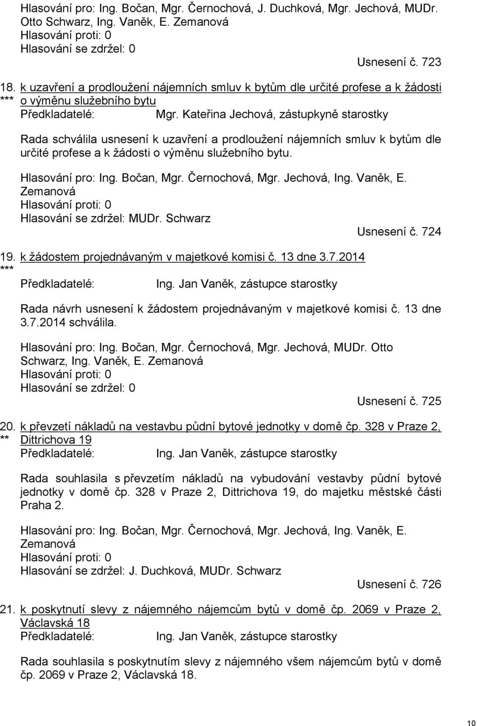 Kateřina Jechová, zástupkyně starostky Rada schválila usnesení k uzavření a prodloužení nájemních smluv k bytům dle určité profese a k žádosti o výměnu služebního bytu. Hlasování pro: Ing. Bočan, Mgr.