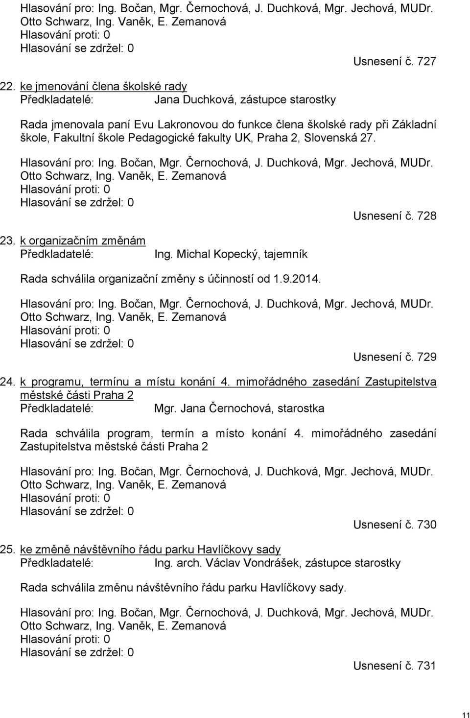 UK, Praha 2, Slovenská 27. Hlasování pro: Ing. Bočan, Mgr. Černochová, J. Duchková, Mgr. Jechová, MUDr. Otto Schwarz, Ing. Vaněk, E. Zemanová Hlasování proti: 0 Hlasování se zdržel: 0 Usnesení č.