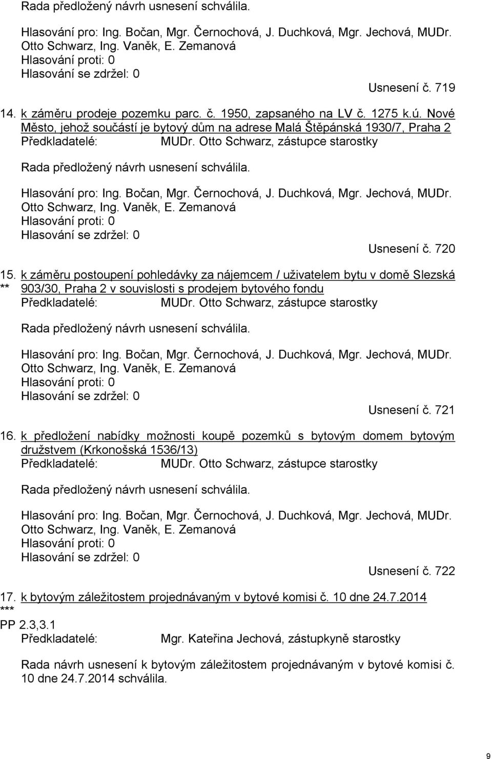 Nové Město, jehož součástí je bytový dům na adrese Malá Štěpánská 1930/7, Praha 2 Předkladatelé: MUDr. Otto Schwarz, zástupce starostky 15.