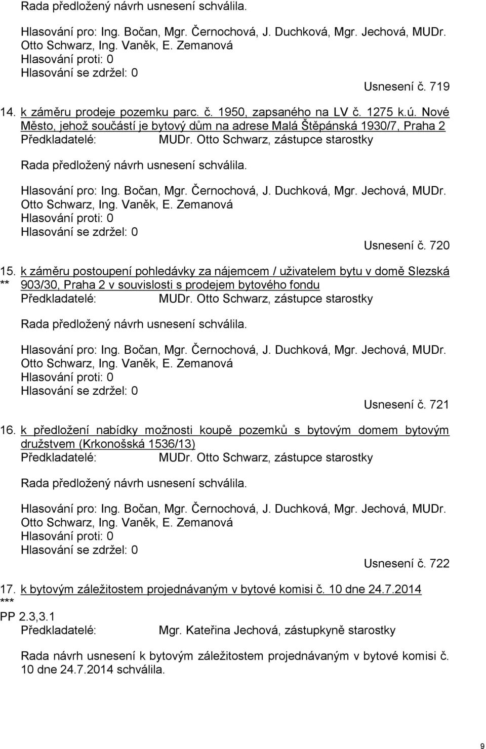 Nové Město, jehož součástí je bytový dům na adrese Malá Štěpánská 1930/7, Praha 2 Předkladatelé: MUDr. Otto Schwarz, zástupce starostky 15.