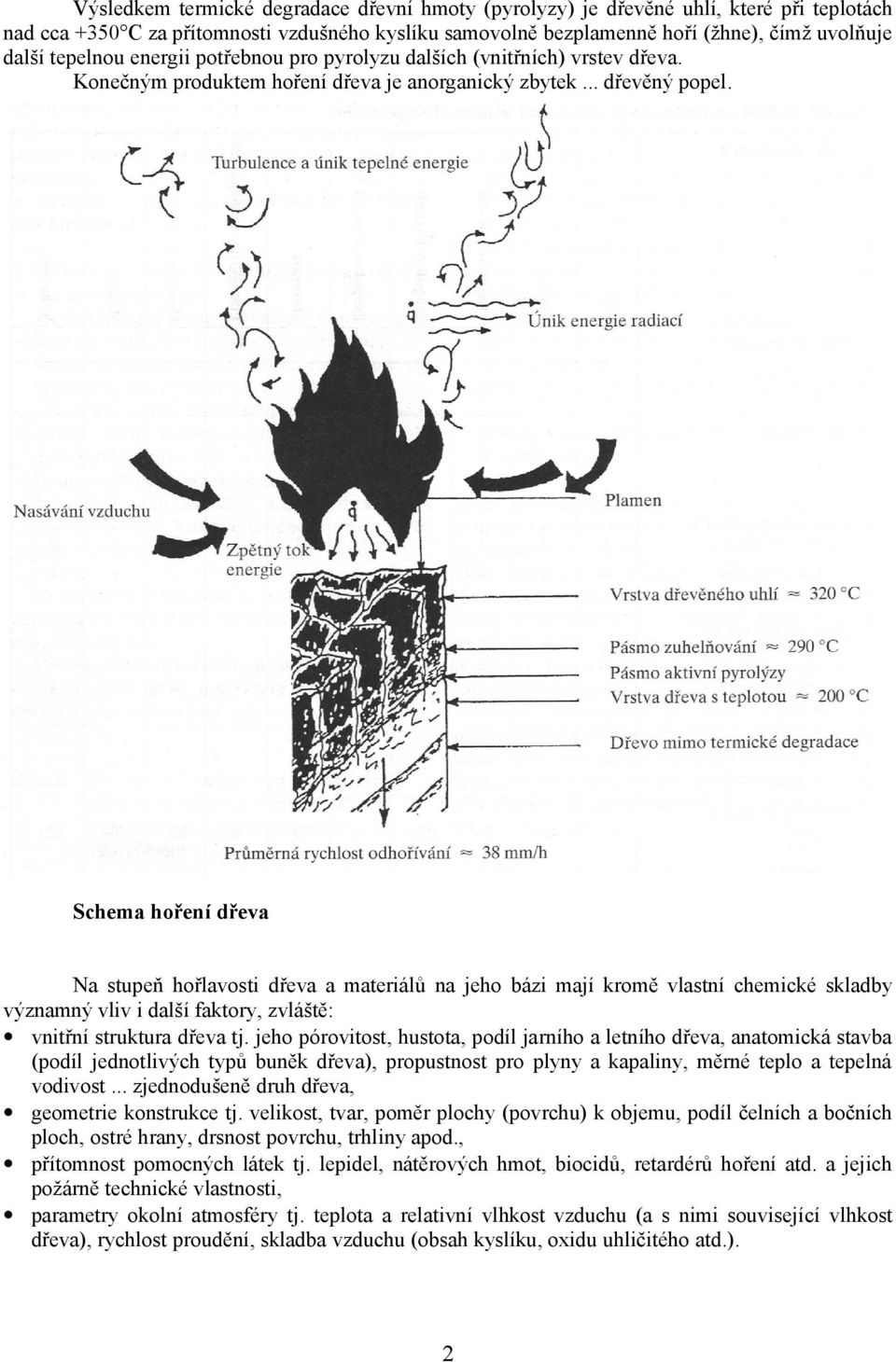 Schema hoření dřeva Na stupeň hořlavosti dřeva a materiálů na jeho bázi mají kromě vlastní chemické skladby významný vliv i další faktory, zvláště: vnitřní struktura dřeva tj.