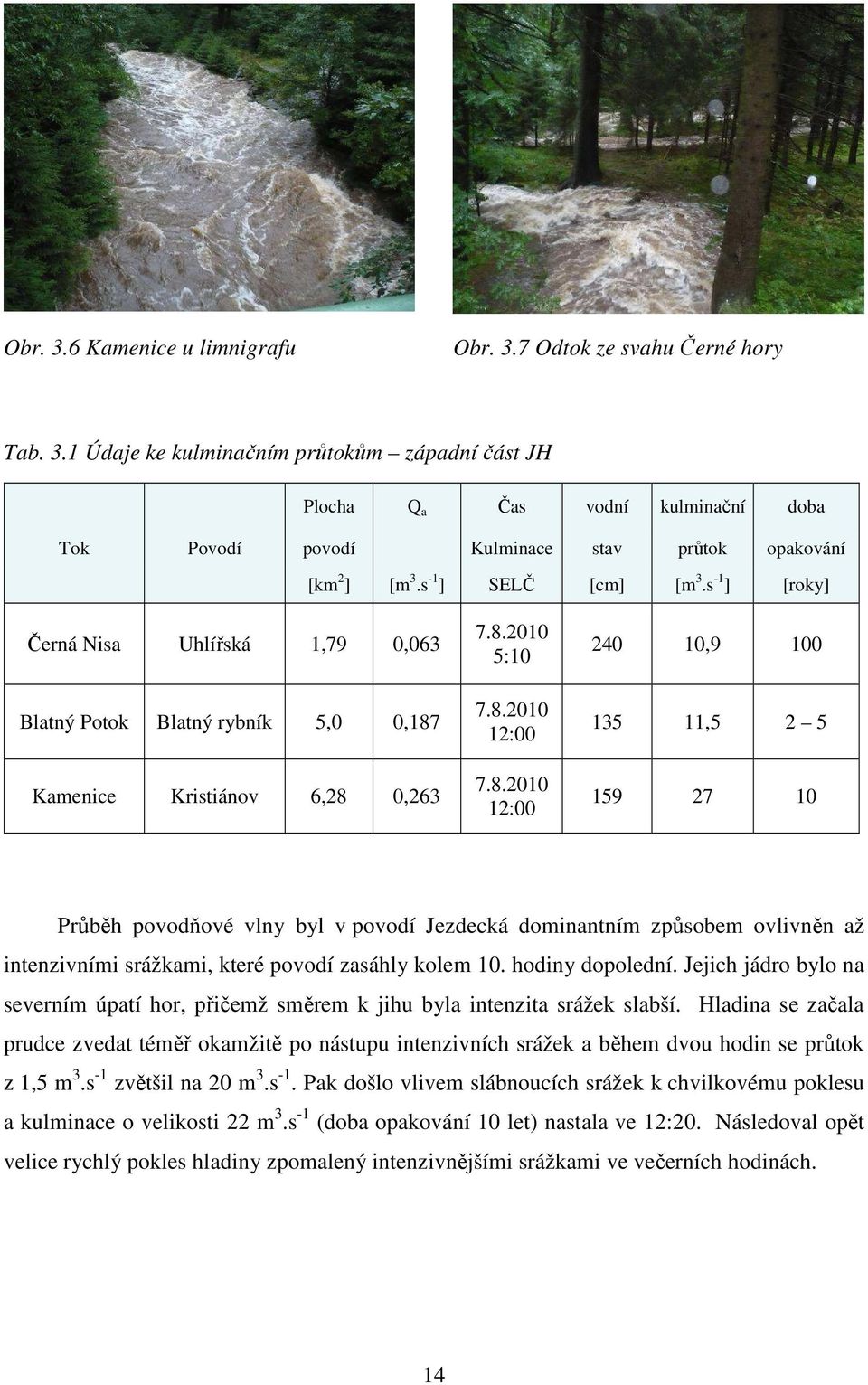 Kamenice Kristiánov 6,28 