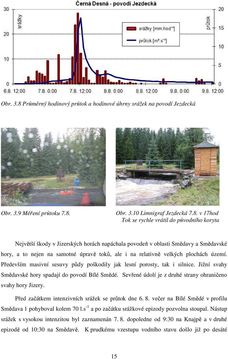 Obr. 3.10 Limnigraf Jezdecká 7.8.