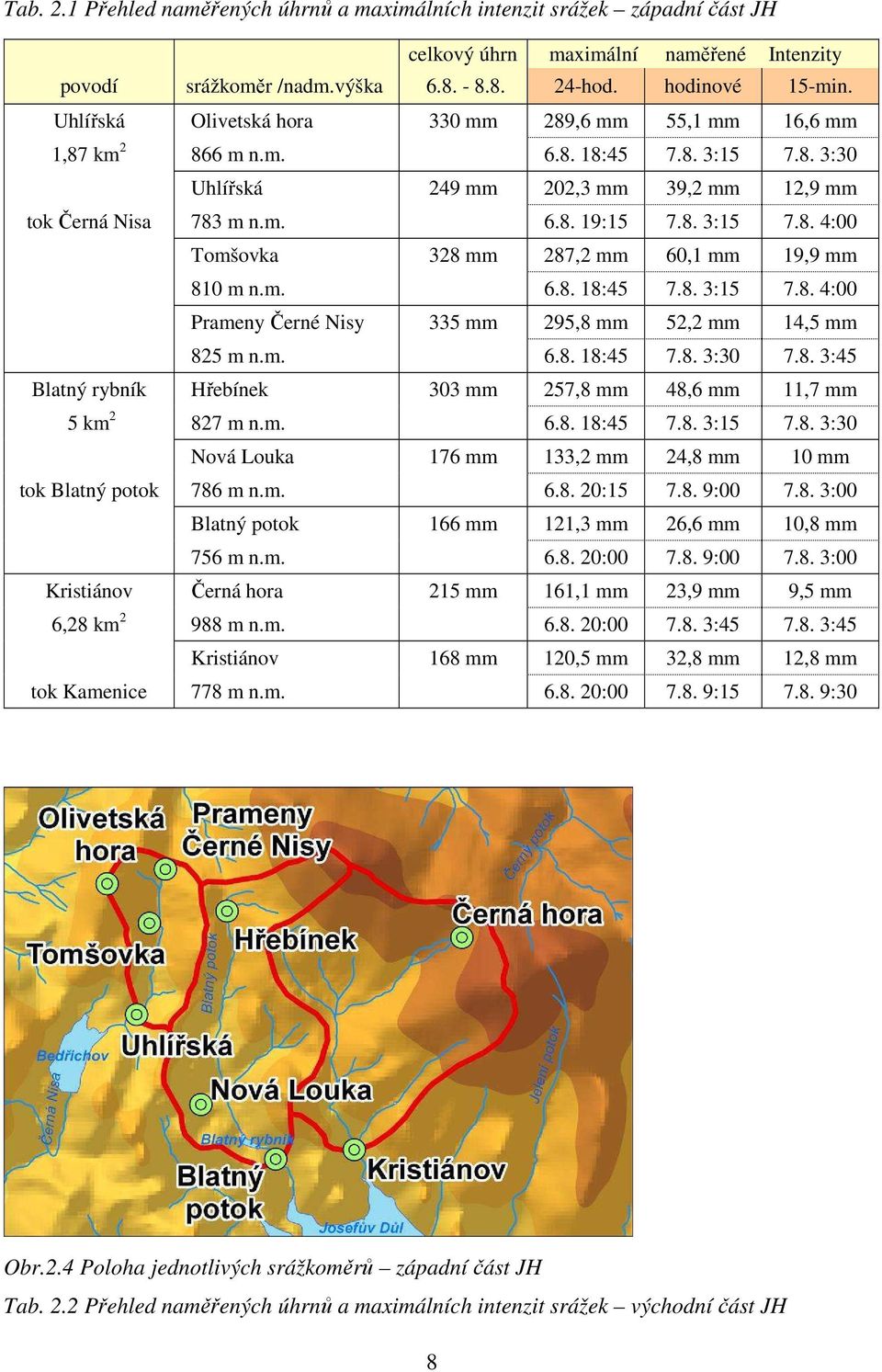 m. 6.8. 18:45 7.8. 3:15 7.8. 4:00 Prameny Černé Nisy 335 mm 295,8 mm 52,2 mm 14,5 mm 825 m n.m. 6.8. 18:45 7.8. 3:30 7.8. 3:45 Blatný rybník Hřebínek 303 mm 257,8 mm 48,6 mm 11,7 mm 5 km 2 827 m n.m. 6.8. 18:45 7.8. 3:15 7.8. 3:30 Nová Louka 176 mm 133,2 mm 24,8 mm 10 mm tok Blatný potok 786 m n.