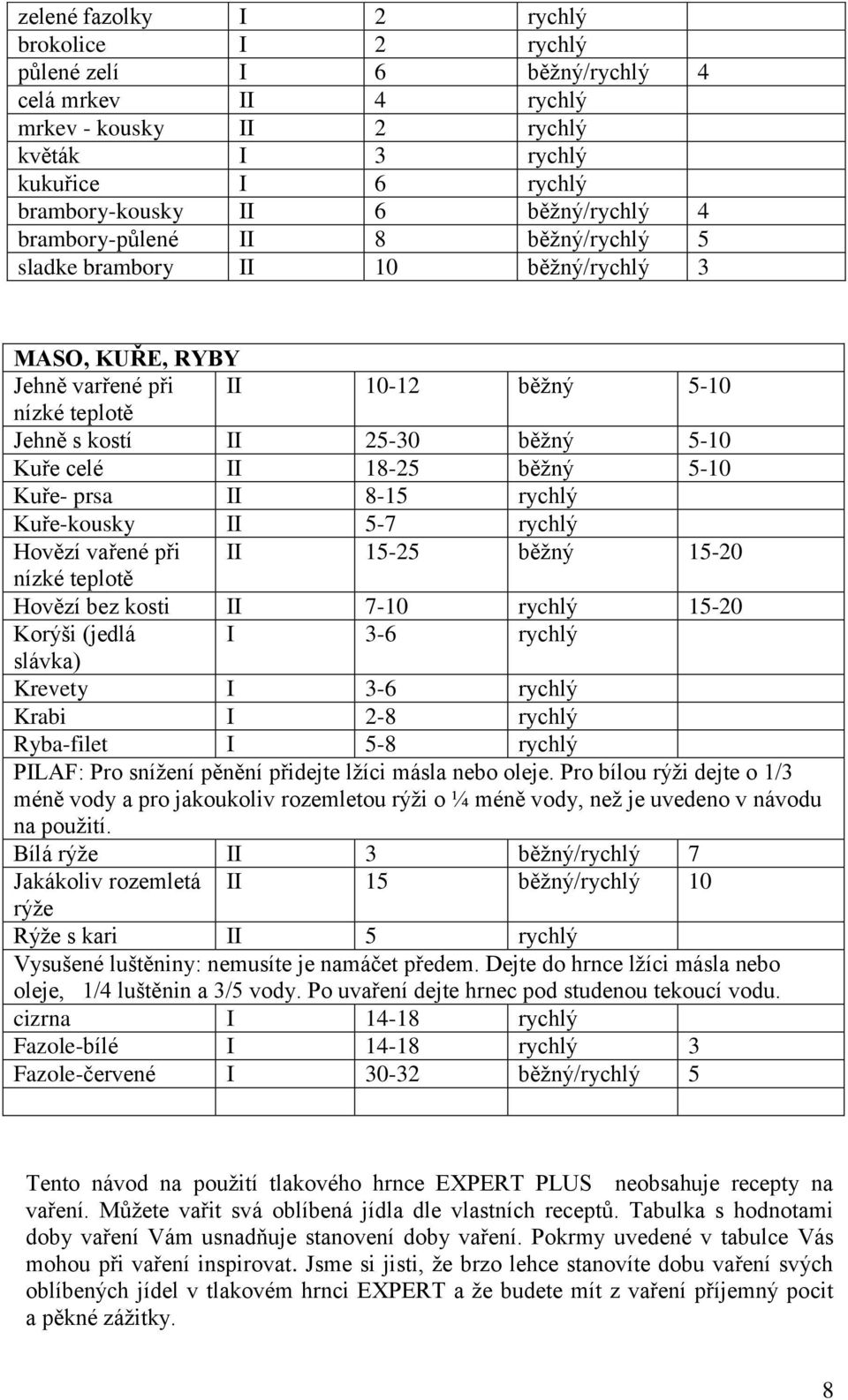 Před použitím tlakového hrnce, prosím důkladně prostudujte Návod na  použití. - PDF Stažení zdarma